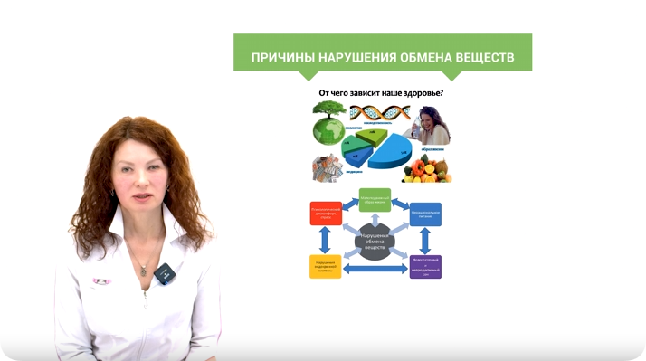 Клинические случаи. Кадр из видео