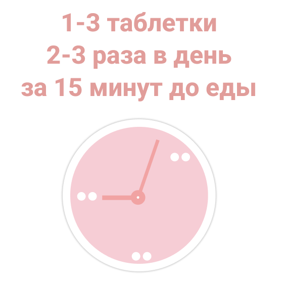 Правило приема