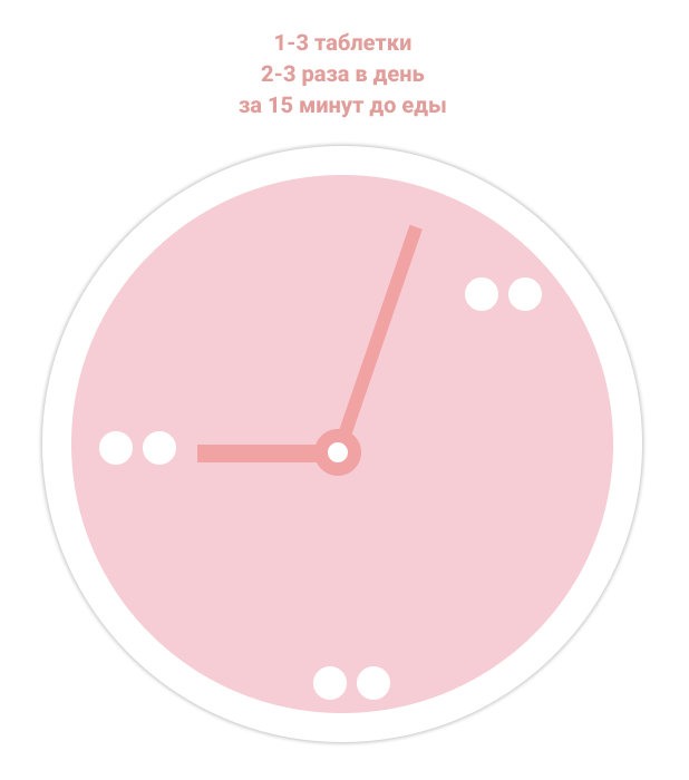 Правило приема
