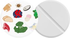 Нутрицевтики