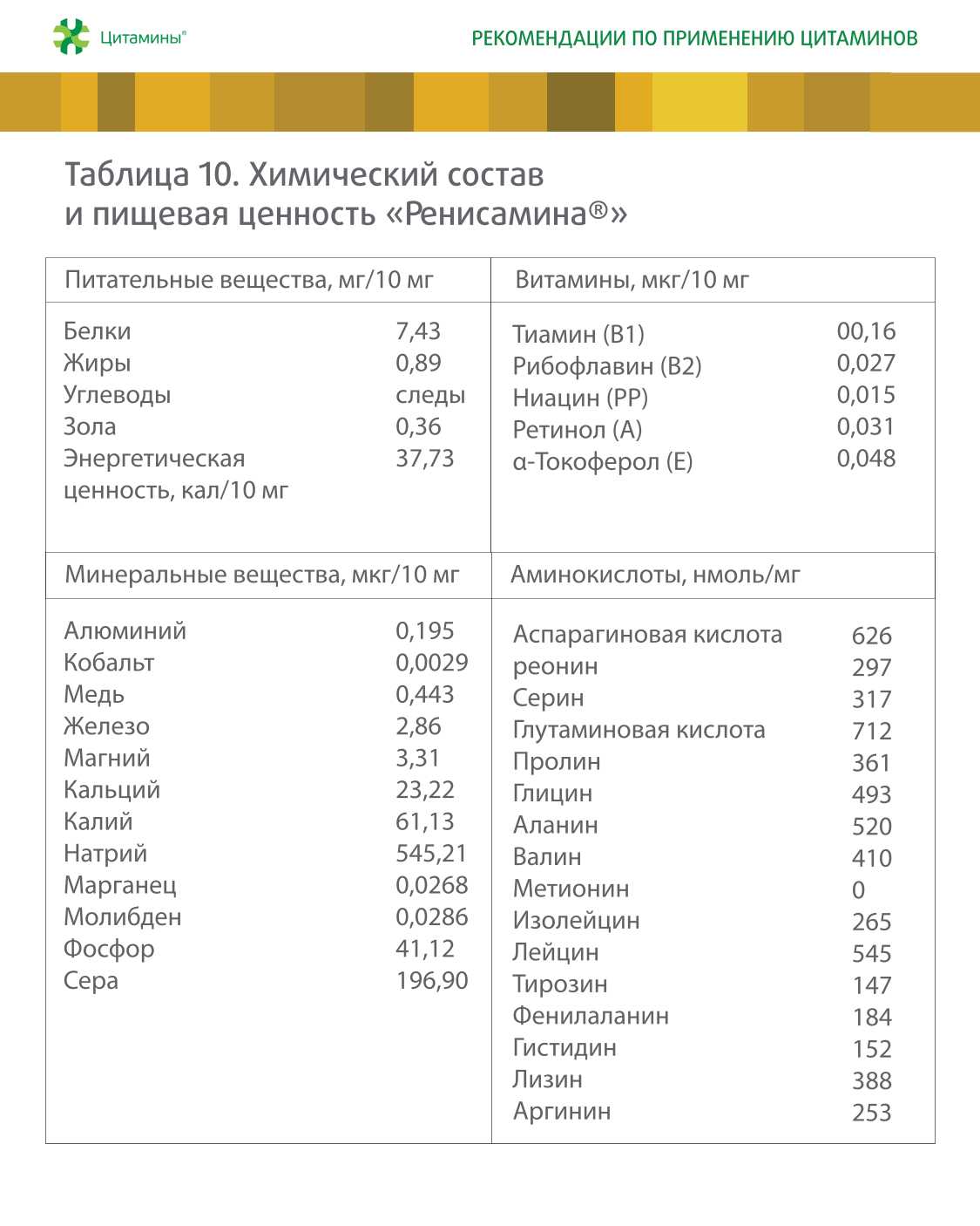 Ренисамин Классик - фото слайдера № 3