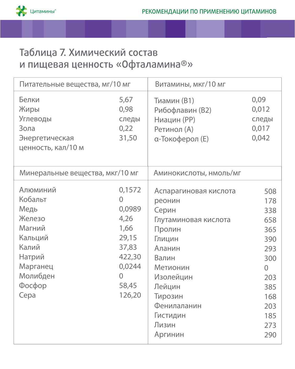 Офталамин Классик - фото слайдера № 4
