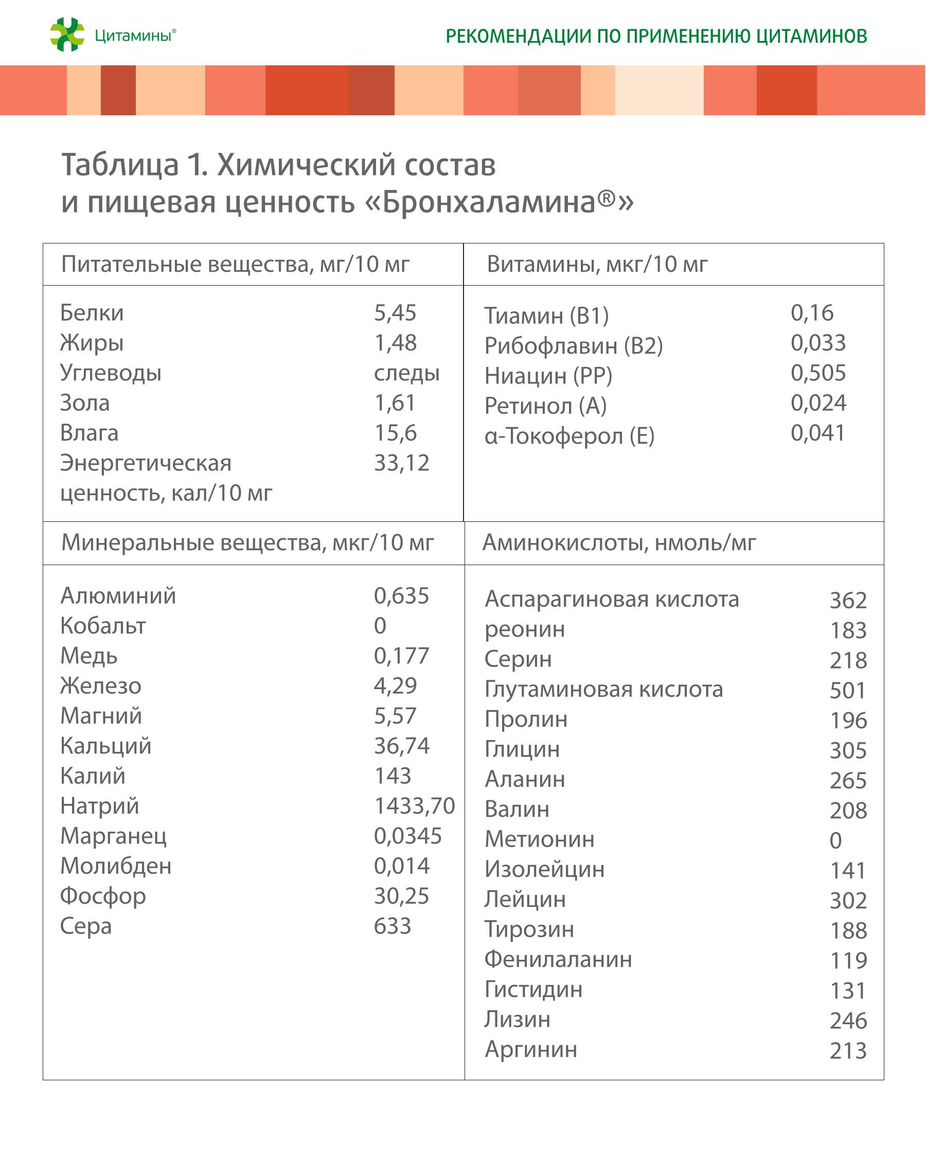 Бронхаламин Классик - фото слайдера № 5
