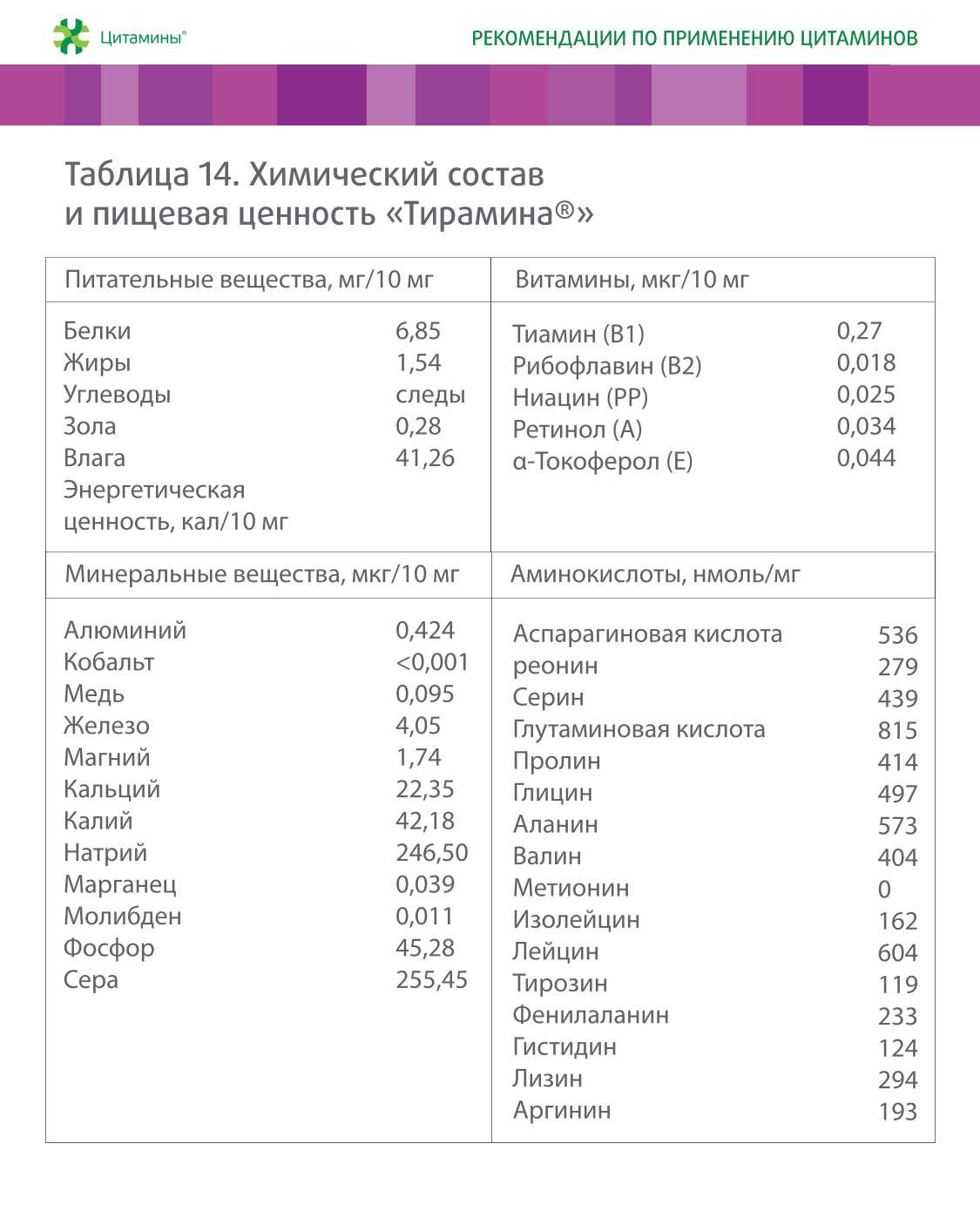 Тирамин Классик - фото слайдера № 3